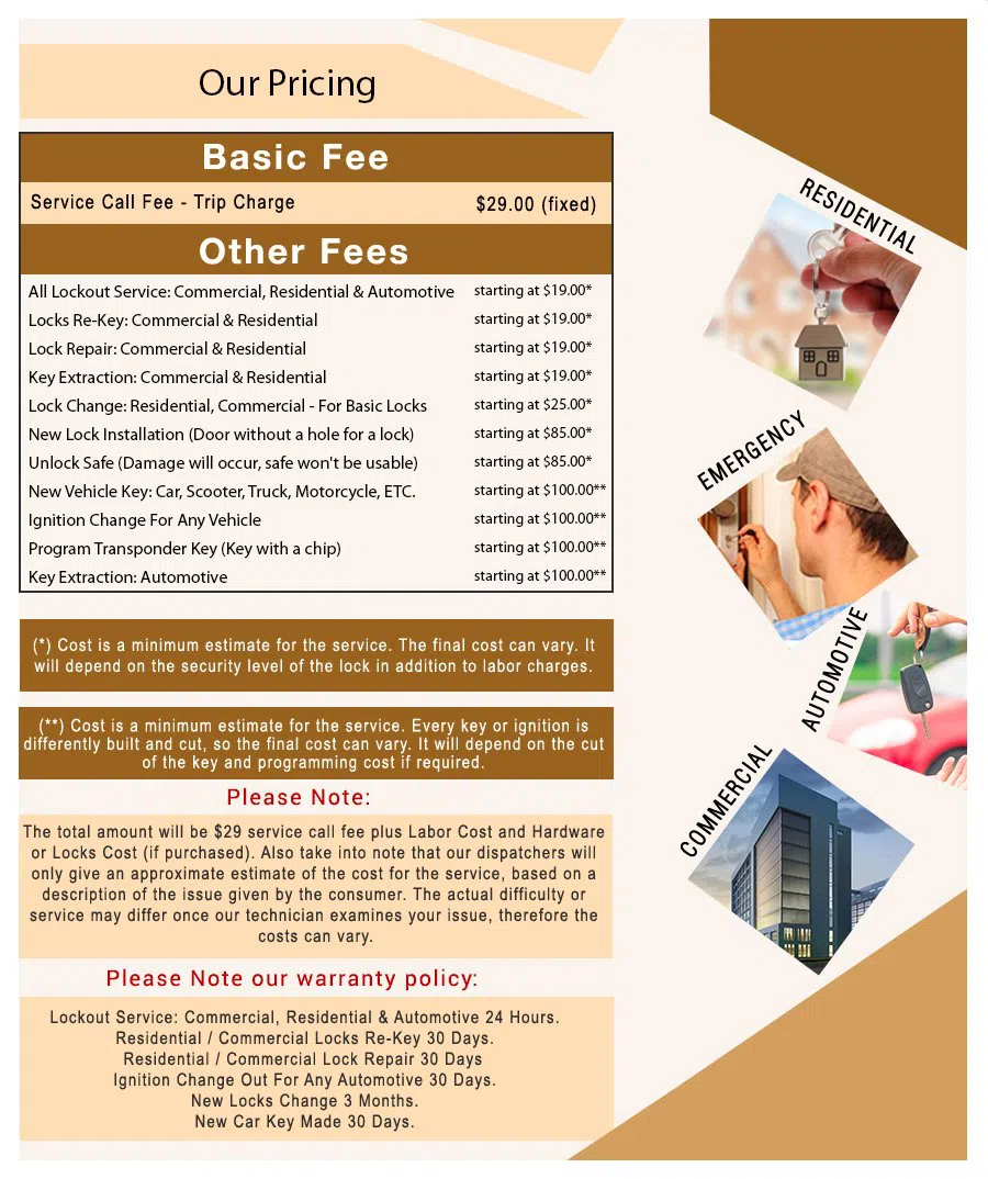 Verona Locksmith Service Verona, NJ 973-339-5371